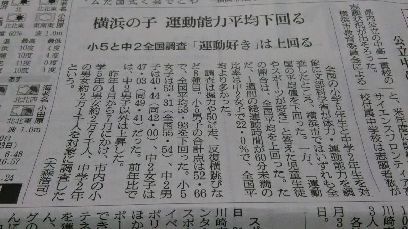 新聞