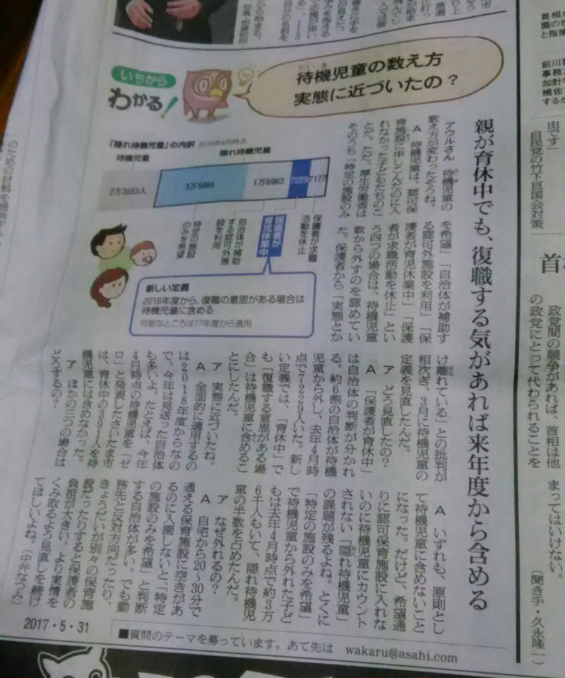 新聞記事