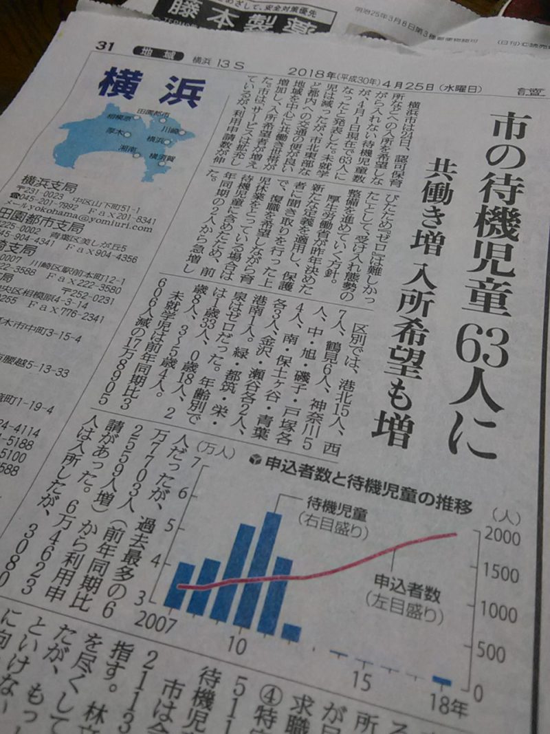 新聞