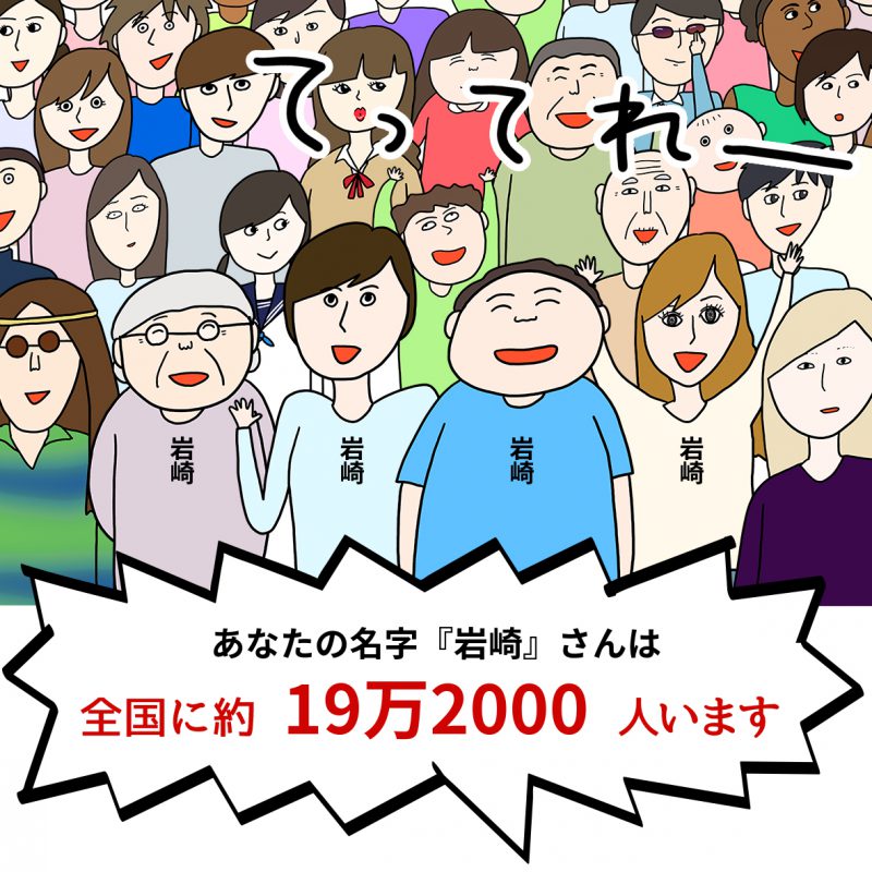 名前